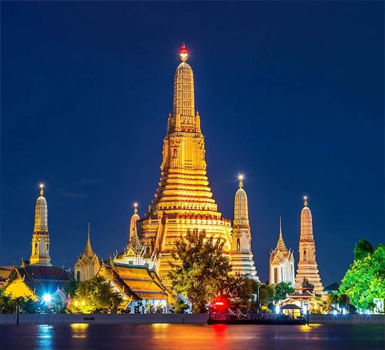 What makes Thailand the most visited destination to Indians 